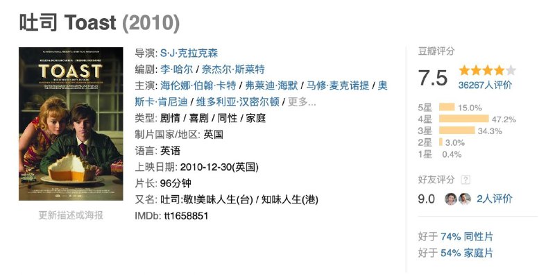 吐司 Toast (2010)类型: 剧情 / 喜剧 / 同性 / 家庭制片国家/地区: 英国语言: 英语上映日期: 2010-12-30(英国)剧情简介　　根据英国国宝级美食作家Nigel Slater的获奖图书《吐司：少年饥饿记》改编而成，将童年记忆与他对美食的挚爱将出现在大荧屏上
