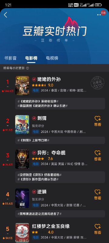 太好看了！电影院正在热映！已获豆瓣9.0评分！年度佳作！当然热度！top1！.冲！今年该进一次电影院了！.#BKPP #马耀群 #姥姥的外孙 #泰国电影 #中国大陆院线热映.太好看了！电影院正在热映！已获豆瓣9.0评分！年度佳作！当然热度！top1！.冲！今年该进一次电影院了！.#BKPP #马耀群 #姥姥的外孙 #泰国电影 #中国大陆院线热映.