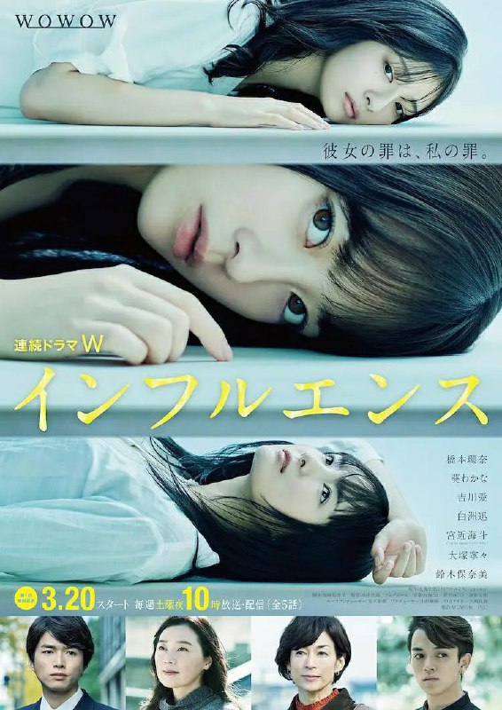 《影响》豆瓣评分