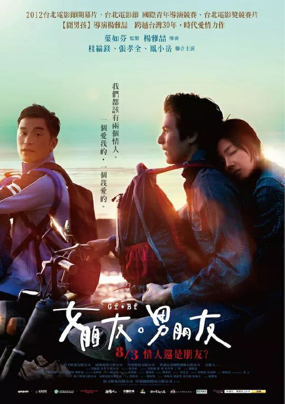 《女朋友，男朋友》豆瓣评分:7.5(139583人评)  