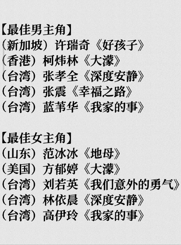 【金马奖】【最佳男主角】（新加坡）许瑞奇《好孩子》（香港）柯炜林《大濛》（台湾）张孝全《深度安静》（台湾）张震《幸福之路》（台湾）蓝苇华《我家的事》【最佳女主角】（山东）范冰冰《地母》（美国）方郁婷《大濛》（台湾）刘若英《我们意外的勇气》（台湾）林依晨《深度安静》（台湾）高伊玲《我家的事》#金马奖